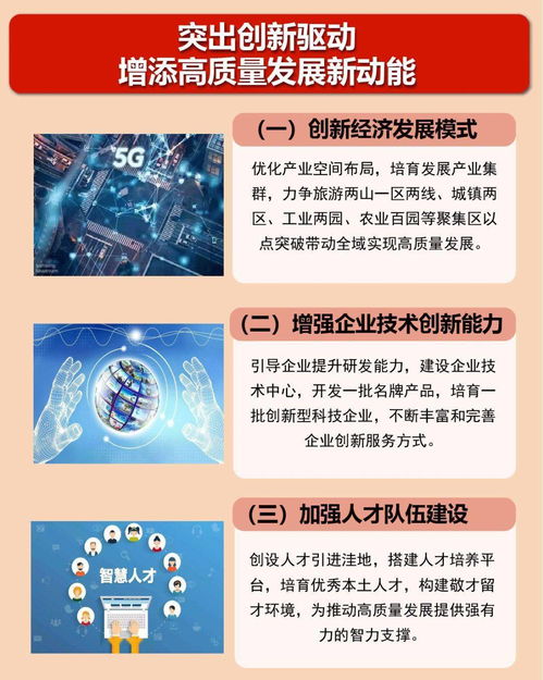 一圖讀懂 嵐皋縣“十四五”規劃與二〇三五年遠景目標綱要