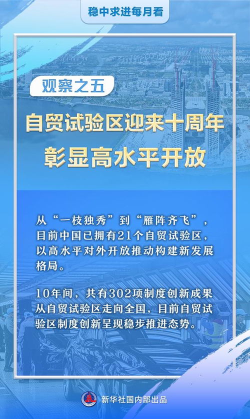 鞏固好勢頭 形成新動力 9月全國各地經濟社會發展觀察與咨詢分析
