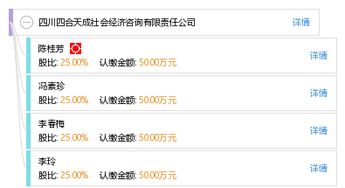 四川四合天成社會經濟咨詢有限責任公司 專業社會經濟咨詢服務的引領者