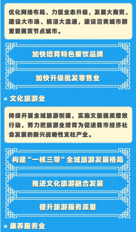 一圖讀懂 吳忠市“十四五”規劃與二〇三五年遠景目標——社會經濟咨詢指南