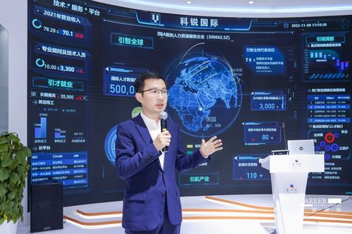 科銳國際亮相進博會 數智矩陣驅動全球化專業服務新篇章